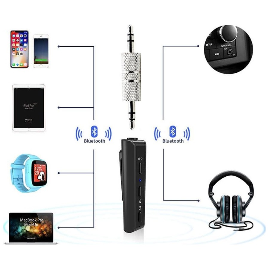 Κινητά ακουστικά με μικρόφωνο Earldom ET-M37, Με δέκτη Bluetooth, Μαυρο