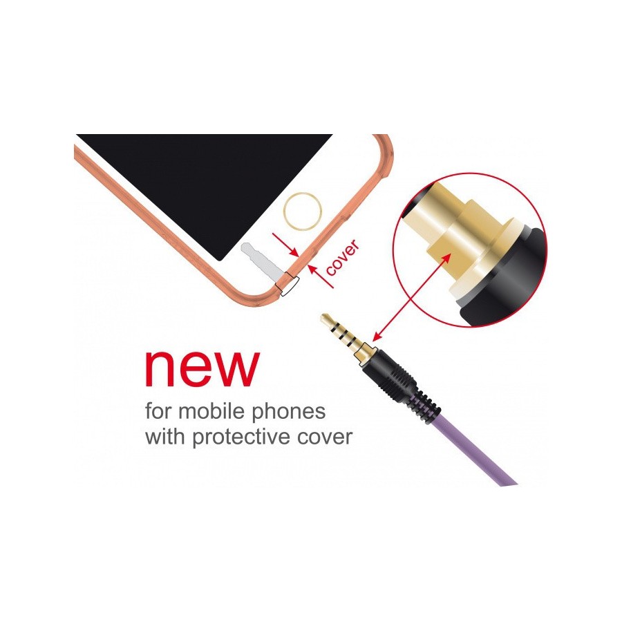 DeLock Cable 3.5mm male - 3.5mm male 1m (85611) Μώβ χρώμα