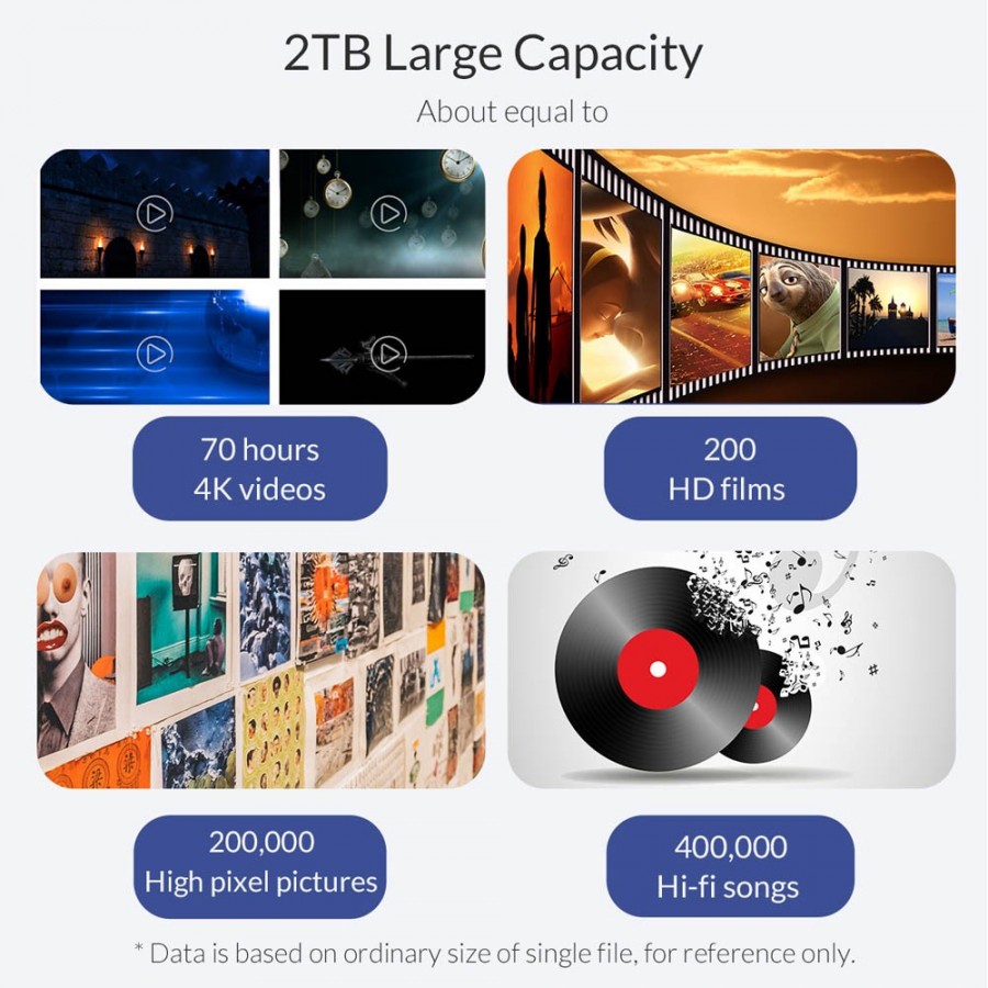 ORICO θήκη για Μ.2 B key SSD M2G-U3, USB 3.0, 5Gbps, 2TB, ασημί
