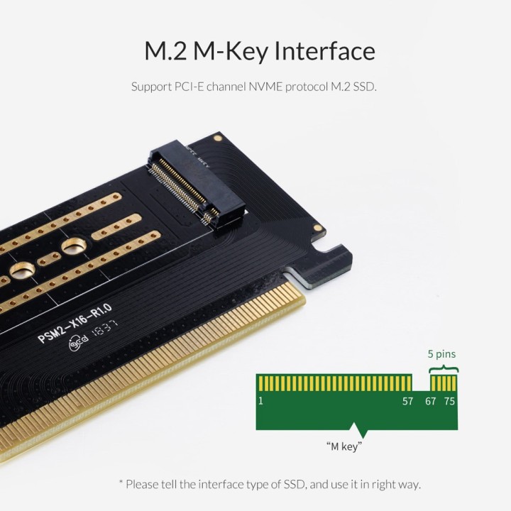 ORICO κάρτα επέκτασης PCI-e x16 σε NVMe M.2 M-key PSM2
