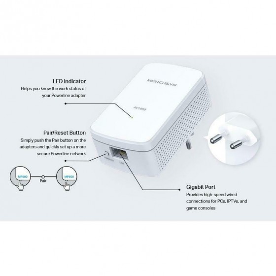 Mercusys AV1000 Gigabit Powerline Starter Kit Ver1.0 (MP500 KIT) (MERMP500KIT)