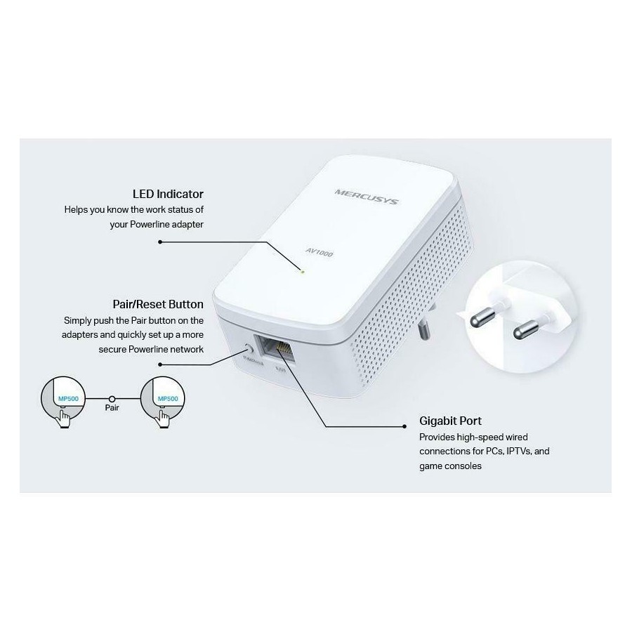 Mercusys AV1000 Gigabit Powerline Starter Kit Ver1.0 (MP500 KIT) (MERMP500KIT)