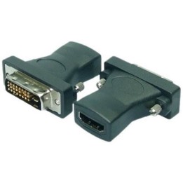 HDMI female adaptor to DVI male Trustwire