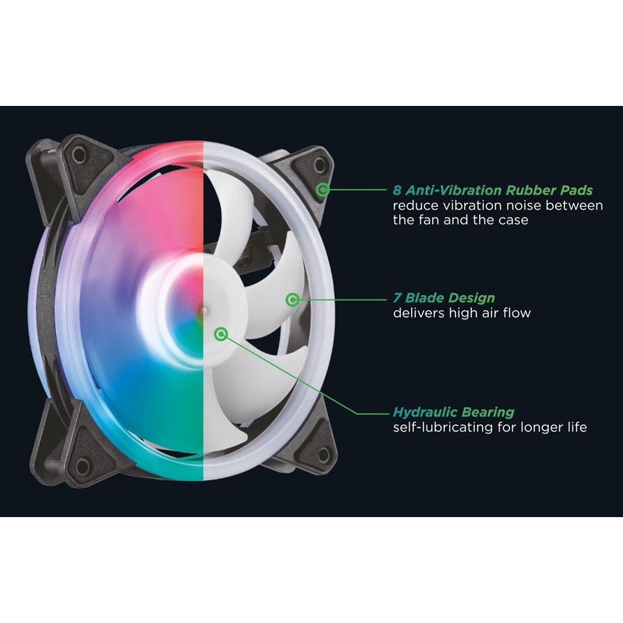 Roar RR-0016 Case Fan 120mm με RGB Φωτισμό και Σύνδεση 3-Pin / 4-Pin Molex