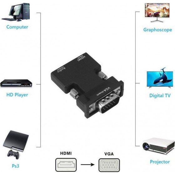 POWERTECH αντάπτορας HDMI (F) σε VGA (M) CAB-H120 με audio, μαύρο
