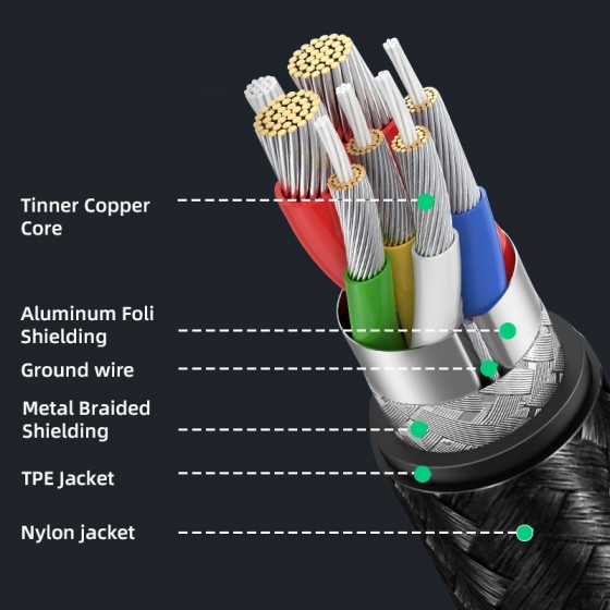 CABLETIME καλώδιο USB Type-C αρσενικό σε θηλυκό CMCM60, 4K, 0.5m, γκρι