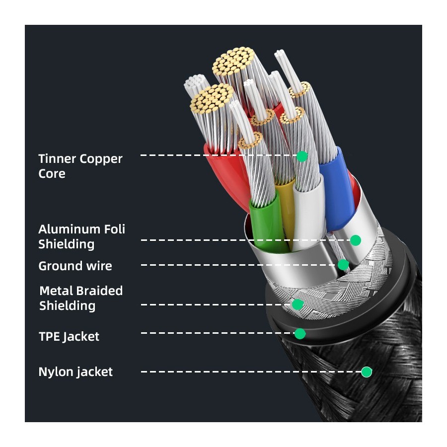 CABLETIME καλώδιο USB Type-C αρσενικό σε θηλυκό CMCM60, 4K, 0.5m, γκρι