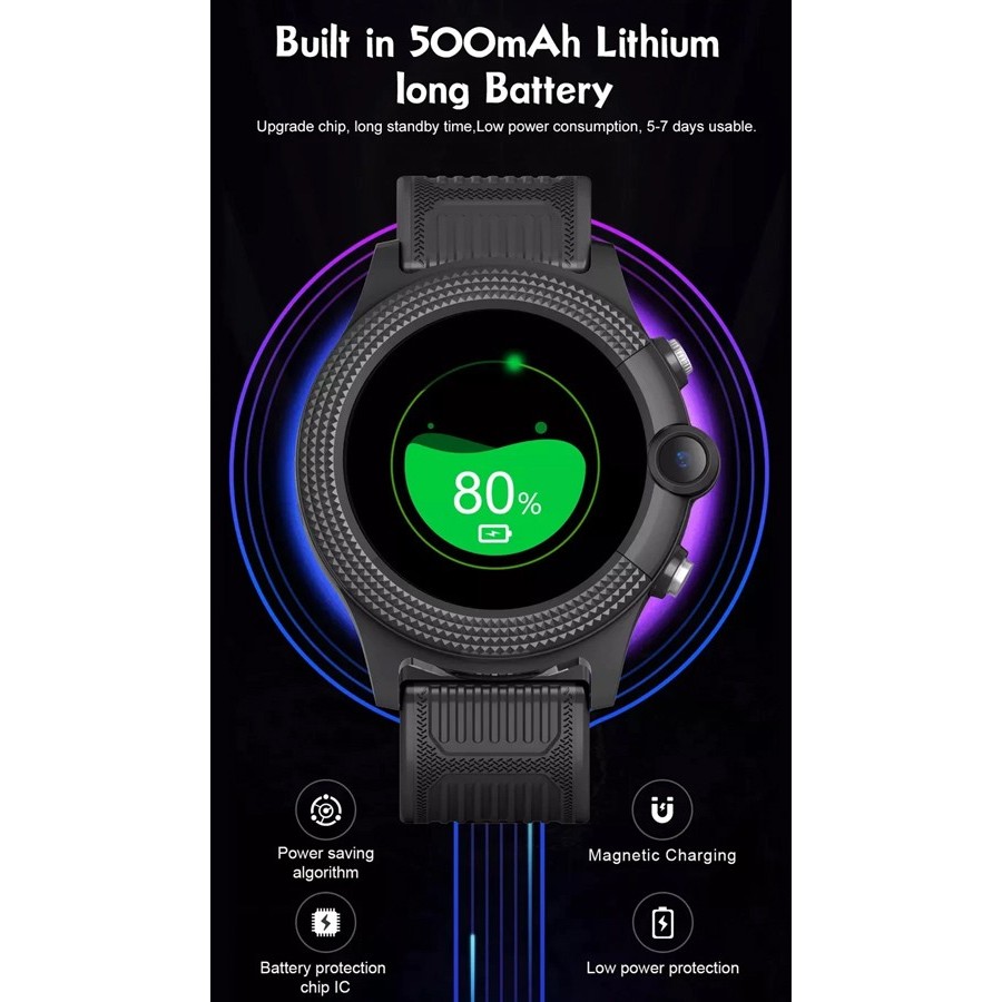 INTIME GPS smartwatch για παιδιά IT-053, 1.28", camera, 4G, IPX7, ροζ