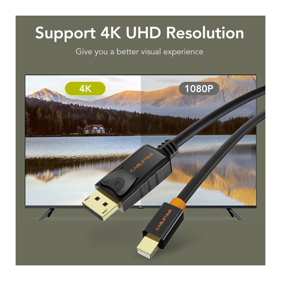 CABLETIME καλώδιο Mini DisplayPort σε DisplayPort AV588, 4K, 1.8, λευκό