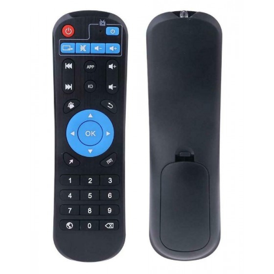 Τηλεχειριστήριο RM-T95 για...