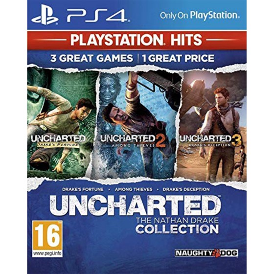 Uncharted The Nathan Drake...