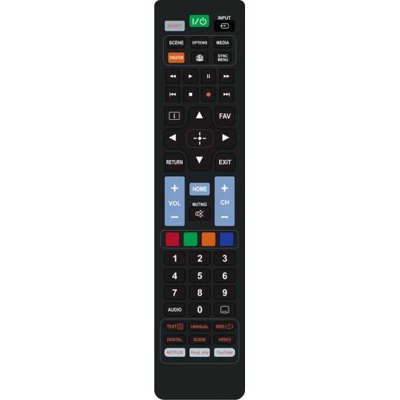 POWERTECH Τηλεχειριστήριο...