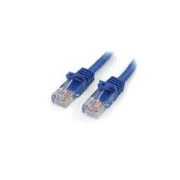 Καλώδιο Δικτύου 2 μέτρα Μπλέ UTP LEVEL-5 2xRJ45 2m BLUE TRUSTWIRE