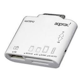 iPad Card Reader plus USB  APPCRIPV2